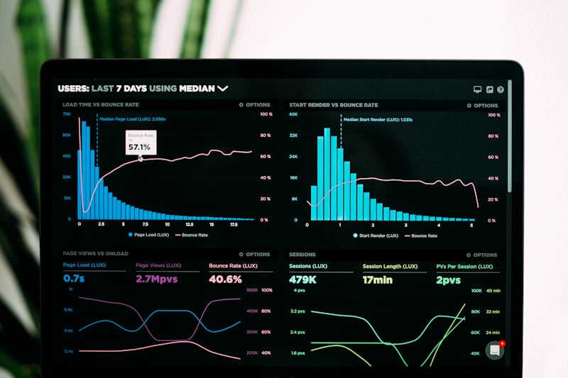 Liquidity Sweep FVG Scanner Indicator