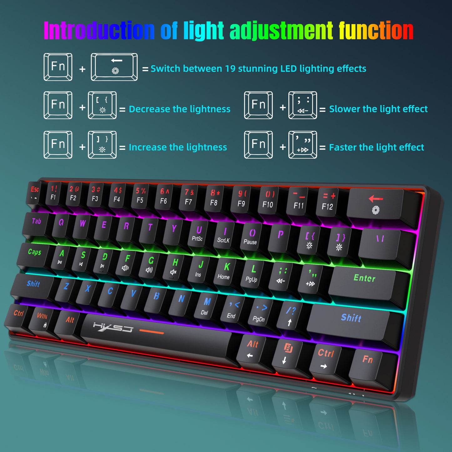 Portable Mini Green Axis Multi-Light Colorful Keyboard