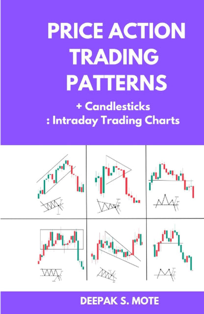 Price Action Trading Patterns + Candlesticks: Intraday Trading Charts