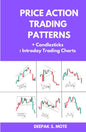 Price Action Trading Patterns + Candlesticks: Intraday Trading Charts