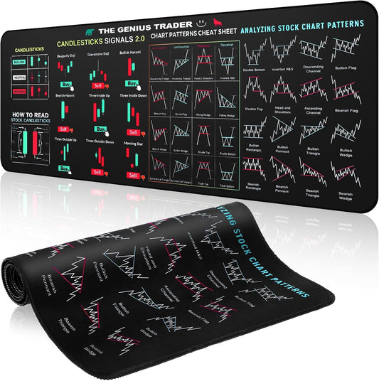Stock Market Invest Day Trader Trading Mouse Pad Chart Patterns Cheat Sheet, Large Computer Mouse Pad Stock Market Desk Mat with Stitched Edges for Home Office 31X11 Inch