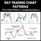Day Trading Chart Patterns : Price Action Patterns + Candlestick Patterns