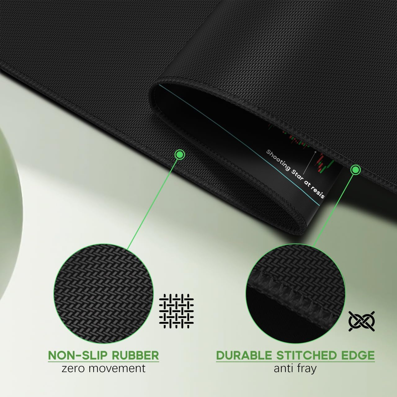 Stock Market Invest Day Trader Trading Mouse Pad Chart Patterns Cheat Sheet, Large Computer Mouse Pad/Desk Mat with Stitched Edges Black 25.6X13.8 Inch