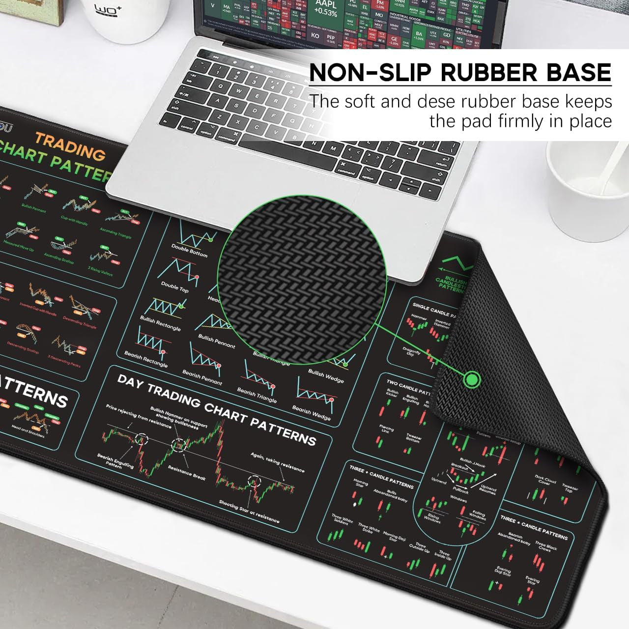Stock Market Invest Day Trader Trading Mouse Pad Chart Patterns Cheat Sheet, Large Computer Mouse Pad/Desk Mat with Stitched Edges Black 25.6X13.8 Inch