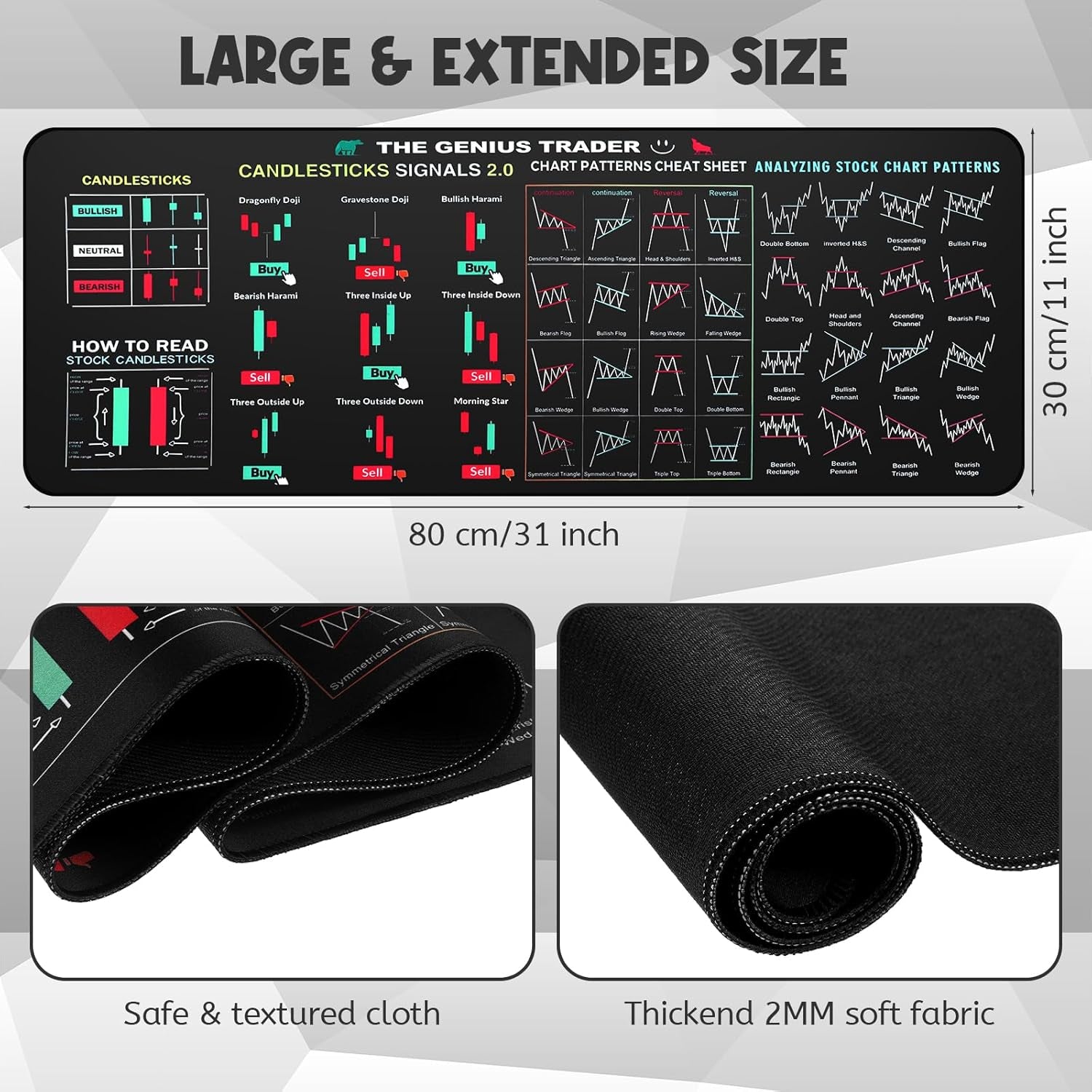 Stock Market Invest Day Trader Trading Mouse Pad Chart Patterns Cheat Sheet, Large Computer Mouse Pad Stock Market Desk Mat with Stitched Edges for Home Office 31X11 Inch