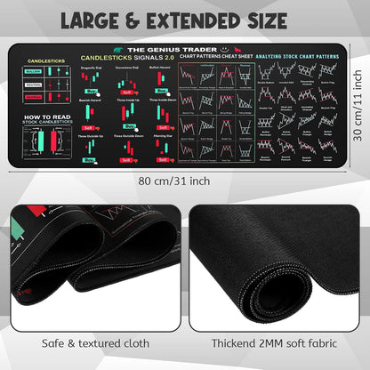 Stock Market Invest Day Trader Trading Mouse Pad Chart Patterns Cheat Sheet, Large Computer Mouse Pad Stock Market Desk Mat with Stitched Edges for Home Office 31X11 Inch