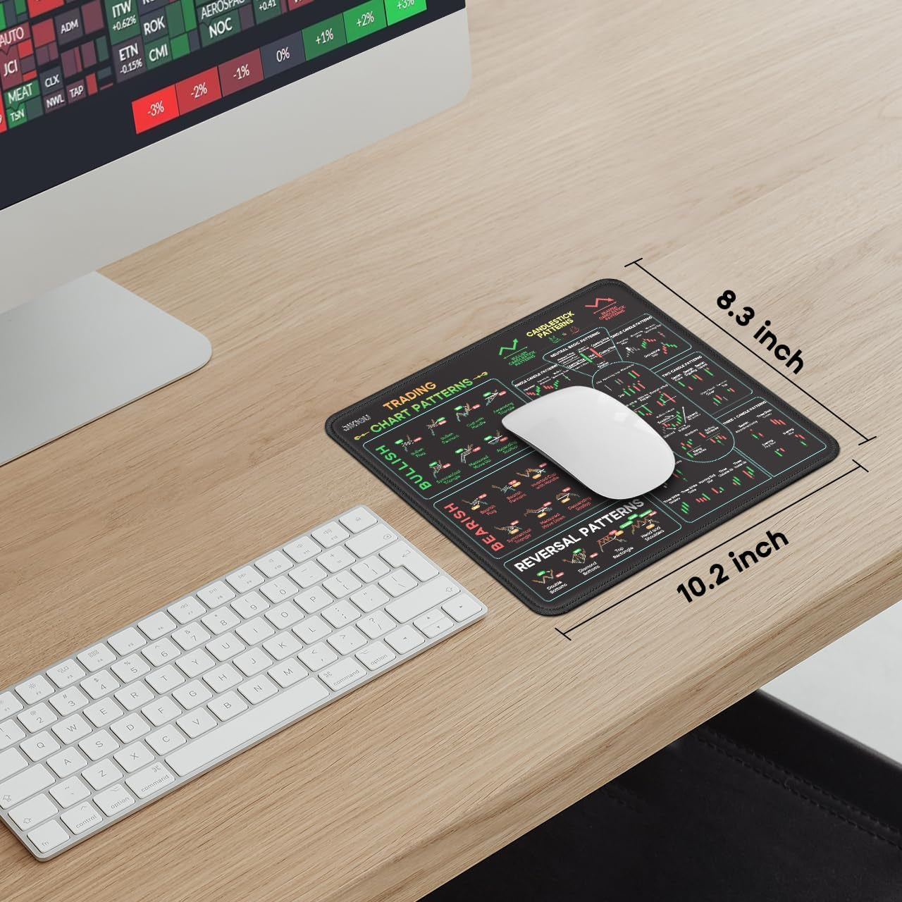 Stock Market Invest Day Trader Trading Mouse Pad Chart Patterns Cheat Sheet, Standard Computer Mouse Pad/Desk Mat with Stitched Edges Black 10.2X8.3 Inch
